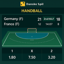 DanskeSpil - Handball Betting - Live Odds
